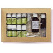 Citrus perfume making kit