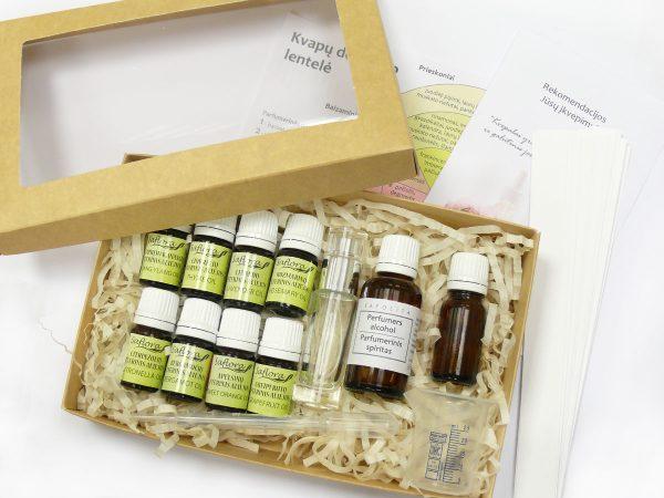 Citrus perfume making kit